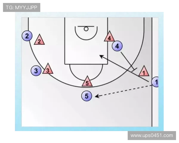 篮球技术与战术全解析：从基本动作到高级策略的全面提升指南