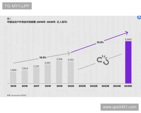 全球足球技术革新驱动未来赛场战略格局全面升级洞察趋势研判析度