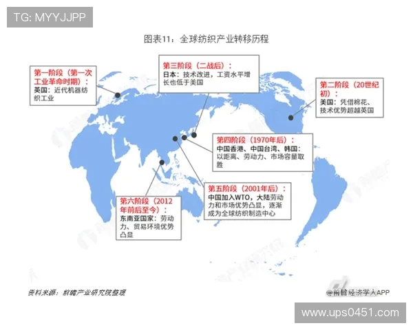 广州乒乓球队的意识探讨与发展路径分析专题研究
